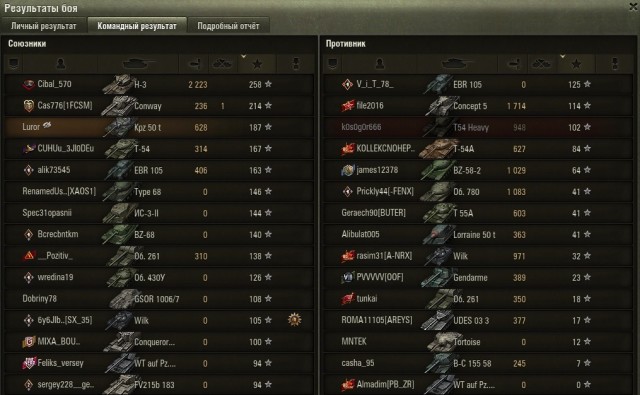 Wargaming 63
