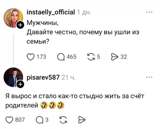 Воскресные картинки
