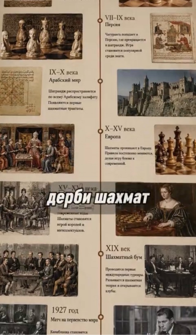 Почему конь ходит буквой Г?