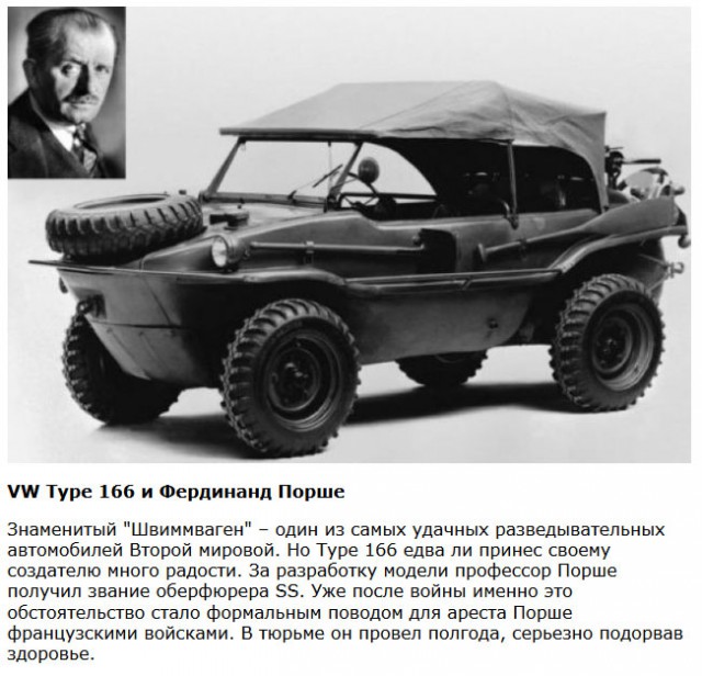 Разработки, ставшие головной болью для создателей