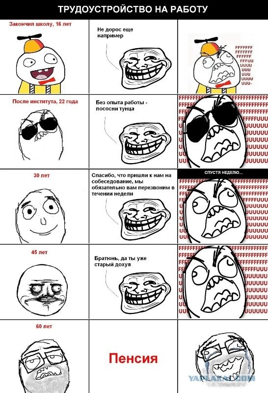 Правда жизни