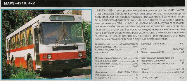 Игра на ЯПе: Угадай АВТО-8