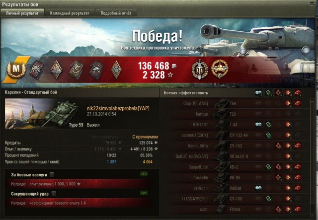 Wargaming 15