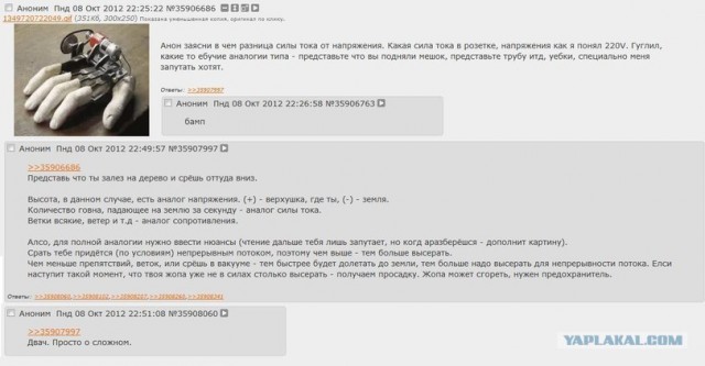 Просто о сложном.