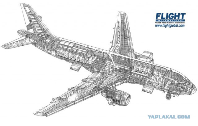 В Египте разбился российский пассажирский самолет, Airbus-321 "Когалымавиа"