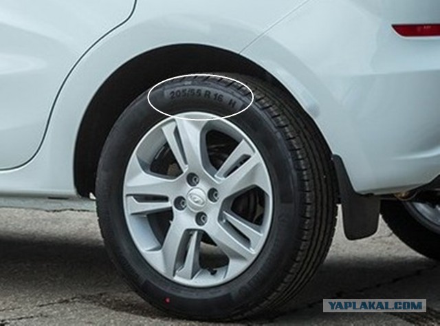 Представлен официальный облик LADA XRAY