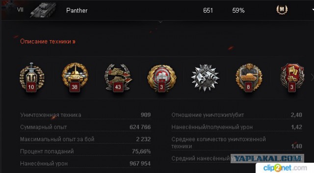 Wargaming 32