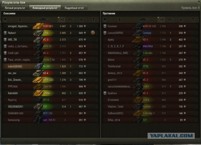 Wargaming 34