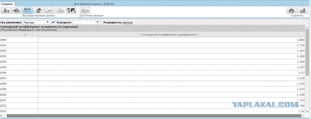 Давно хочу выговориться