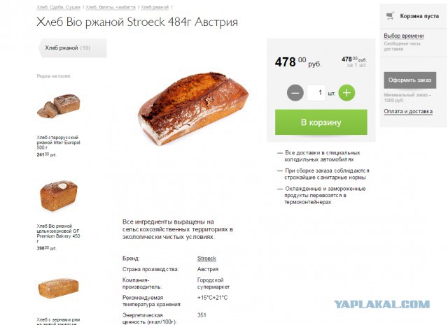 Цены на сыр