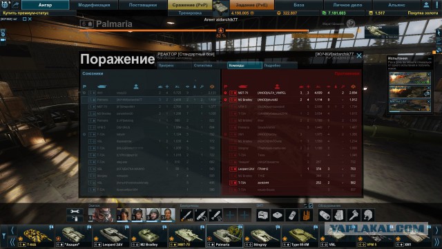 Armored Warfare