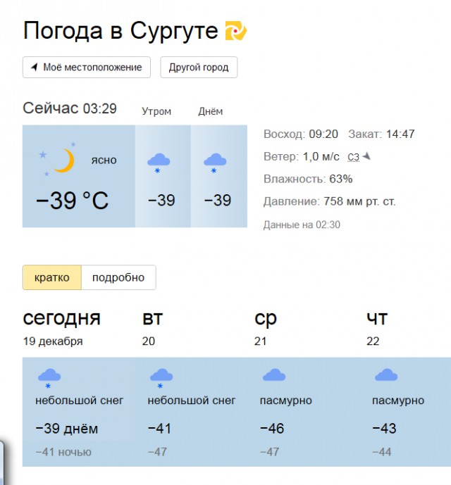 У кого круче делимся