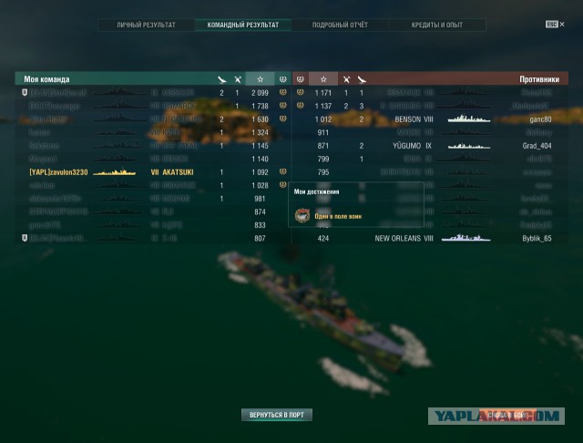 World of Warships - 2