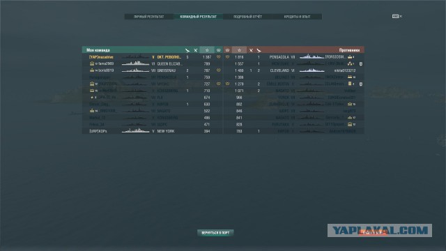 World of Warships - 4
