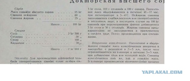 Самые любимые колбасы Советского Союза
