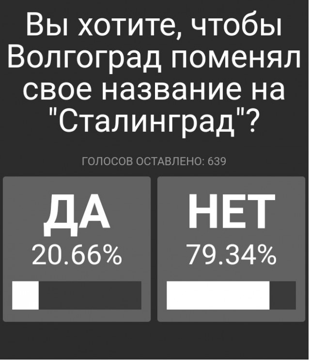 Бывший премьер предложил переименовать Волгоград в Сталинград