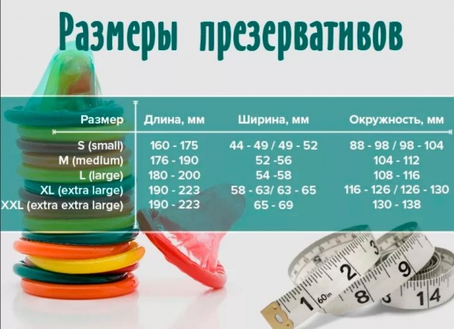 Наболело
