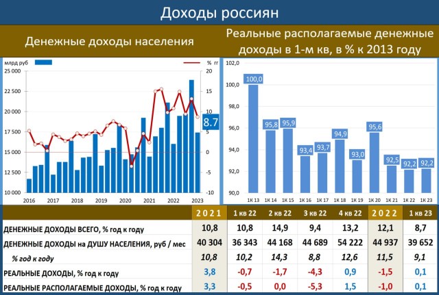 Победная поступь идиотизма по планете – том 14