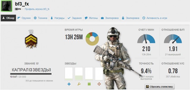 аккаунт Battlefield 3 Premium Edtion