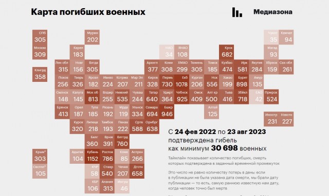 Страны-партнеры дали добро Украине на удары по Крыму. Об этом заявил советник главы Офиса президента Украины Михаил Подоляк