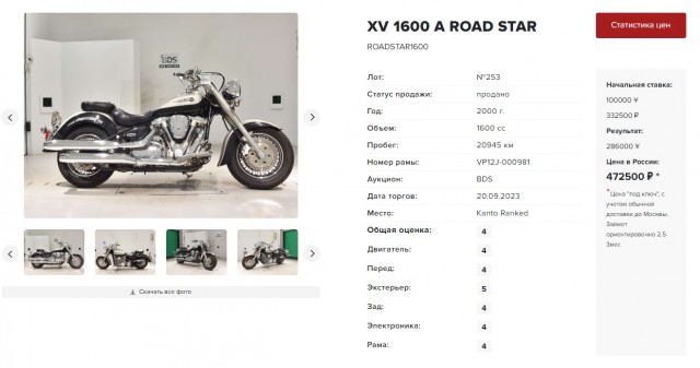 Yamaha road star 1600. Забрал мечту