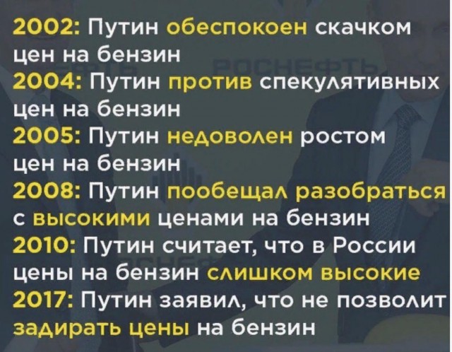 Снижение инфляции и безработица. О чем говорил Путин на совещании по экономике