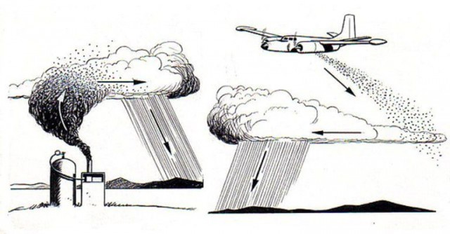 Ковид, Цифровая валюта и прочие радости. III