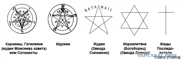 А как же запрет на фашистскую символику?