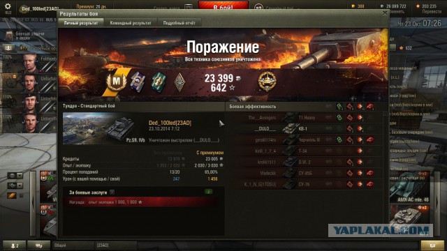 Wargaming 15