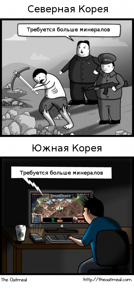 Северная и Южная Кореи: отличие