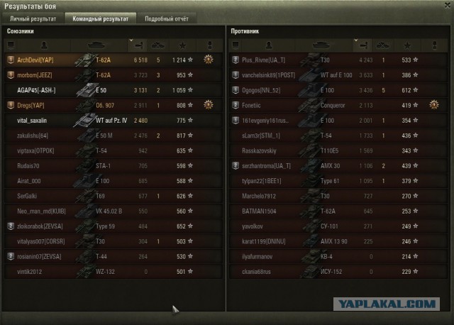 Wargaming 29