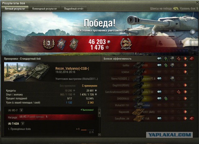 Wargaming 32