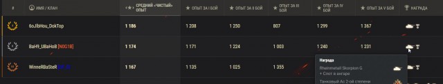 Wargaming 41