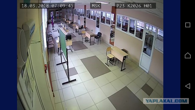 Видеотрансляция выборов 2018