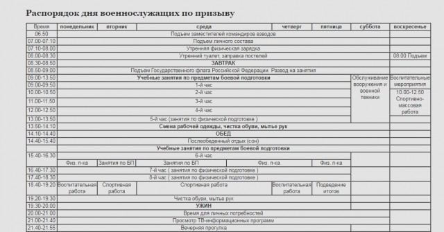 Сон в армии в неурочное, дневное время