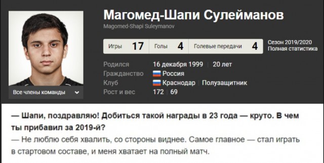 РФПЛ, послекарантинный