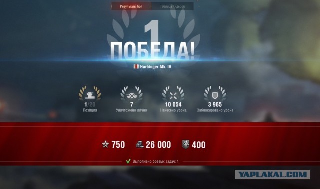 Wargaming 59