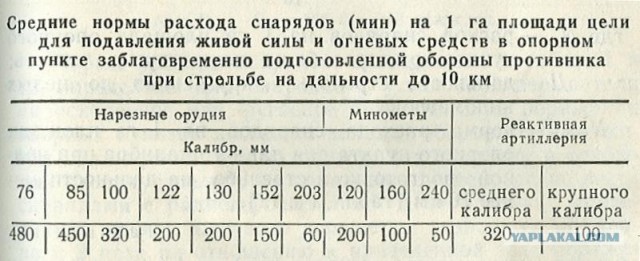 Бой. Съемка нашлемной камеры