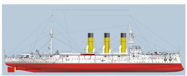Крейсер «Аврора»