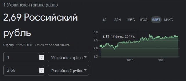 Суд на Украине дал мужчине пять лет за публикацию цитат Ленина и Сталина