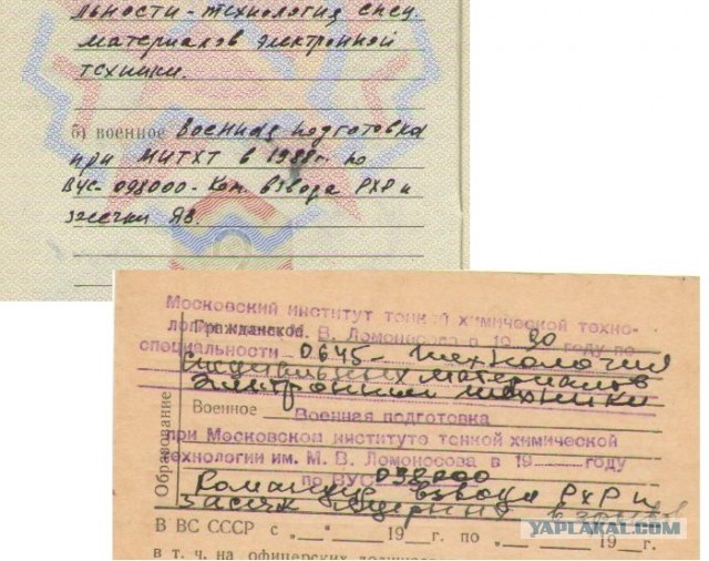 Смешные и нелепые записи в военных билетах