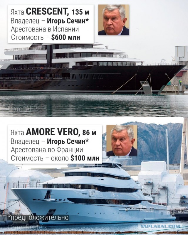 Арестованные яхты