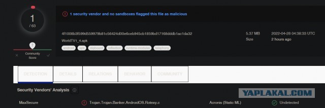 WorldTV Client  - Обновление 1.4 (Адаптация под TV Box)⁠⁠