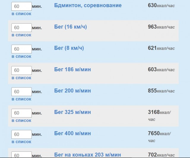 Победная поступь идиотизма по планете.