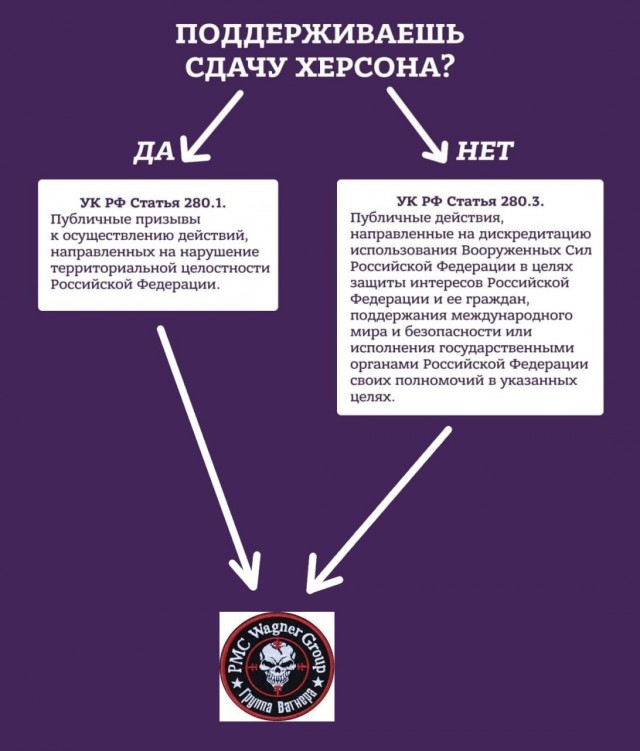 Теперь и Николаевская