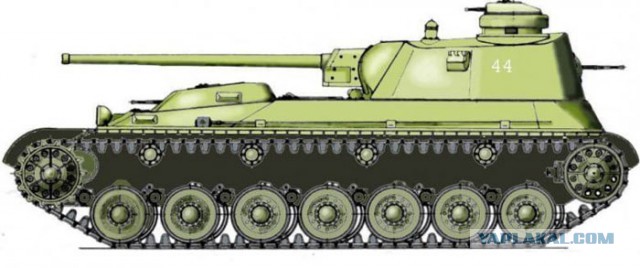 Wargaming 4