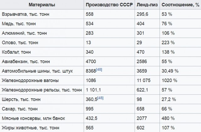 Путин в Санкт-Петербурге. Прямой эфир