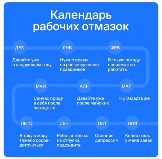 Так себе картинки 08.04.23