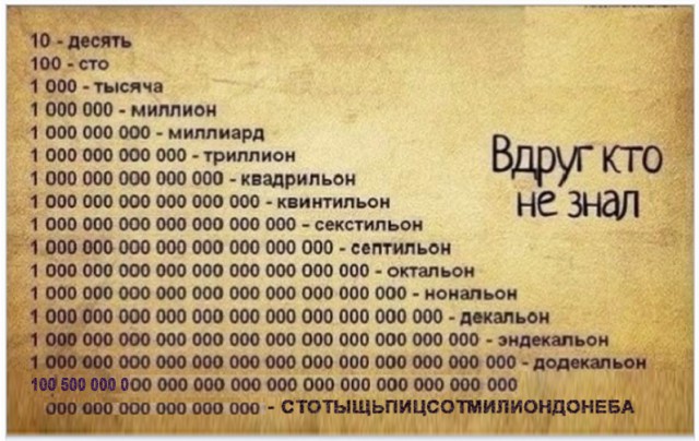 Нуштош 23.01.2025. Некоторое время во сне (s3e3)
