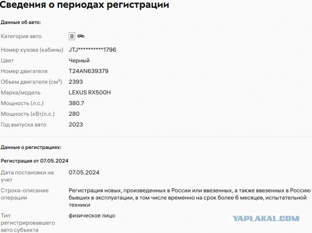 Наглости хамов нет предела